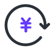利潤(rùn)分析